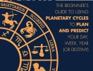 Magi astrology transits for beginners: Your easy guide to understanding astrological aspects.